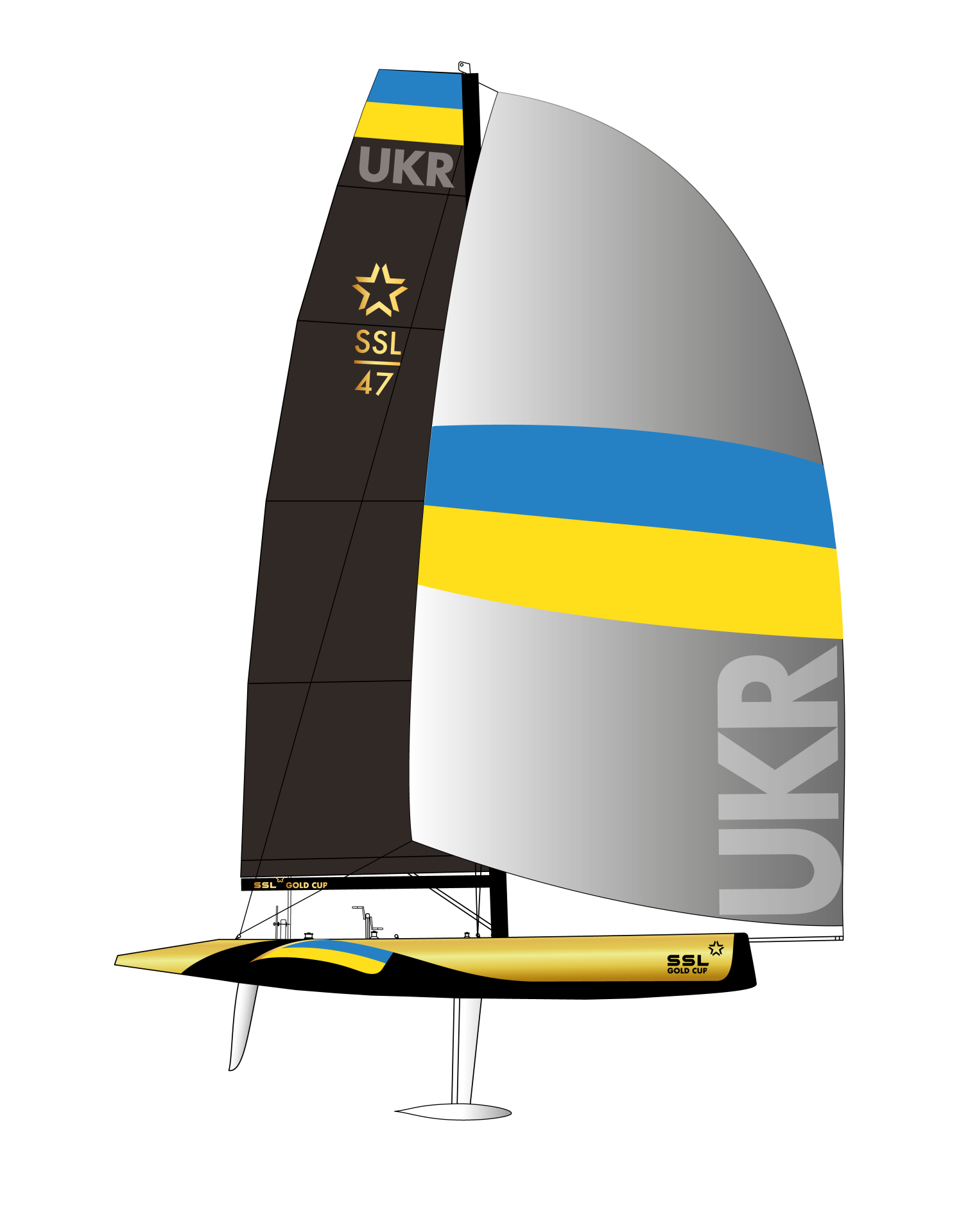 UKR SSL GOLD CUP